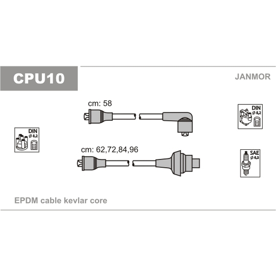 CPU10 - Tändkabelsats 
