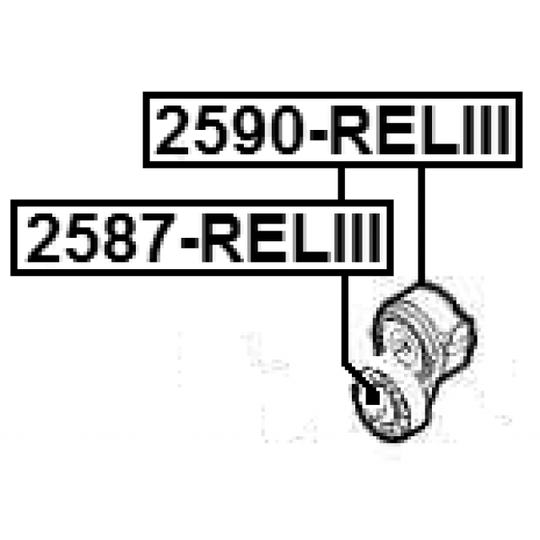 2587-RELIII - Spännrulle, aggregatrem 