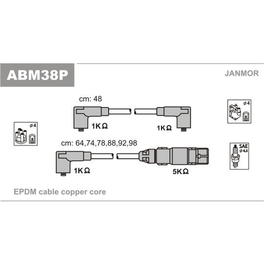 ABM38P - Sytytysjohtosarja 