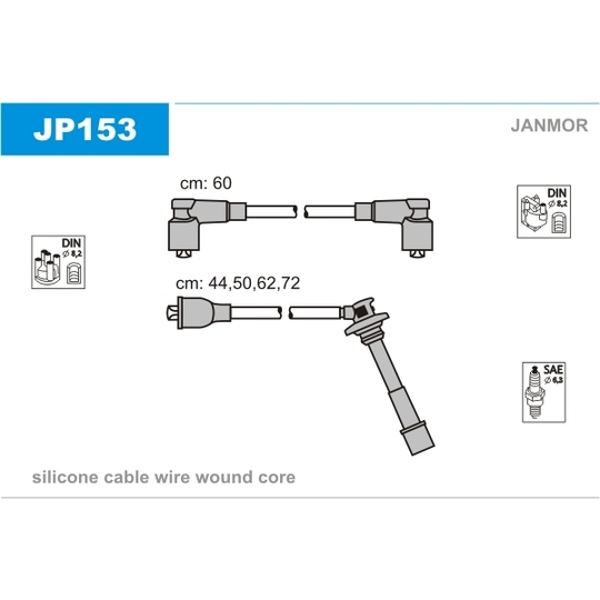 JP153 - Sytytysjohtosarja 