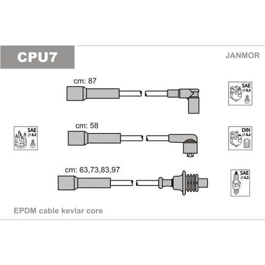 CPU7 - Ignition Cable Kit 