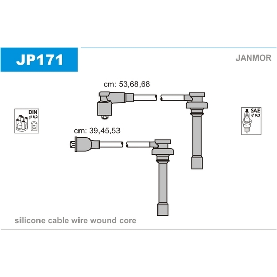 JP171 - Sytytysjohtosarja 