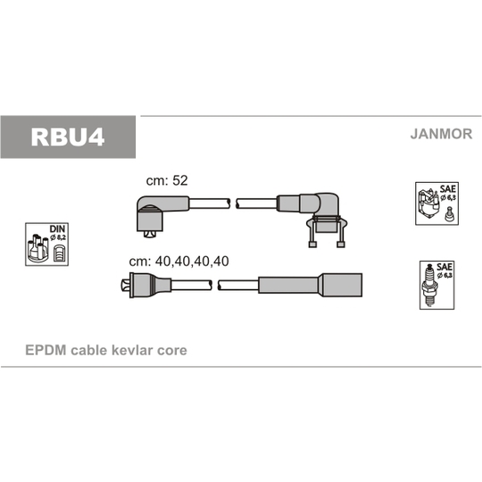 RBU4 - Süütesüsteemikomplekt 