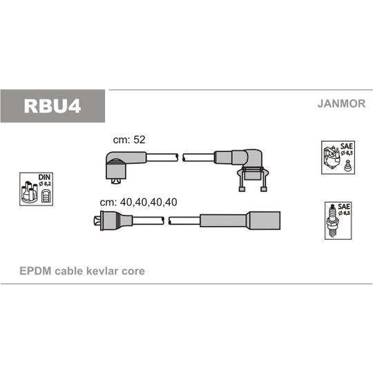 RBU4 - Sytytysjohtosarja 