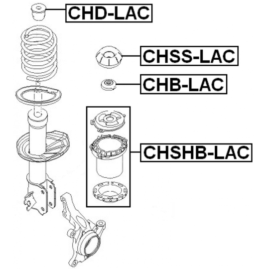 CHSHB-LAC - Suojus/palje, iskunvaimentaja 