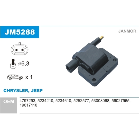 JM5288 - Ignition coil 