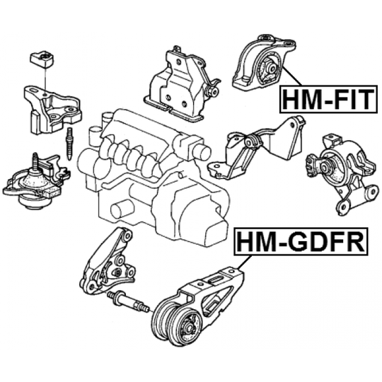 HM-GDFR - Paigutus, Mootor 
