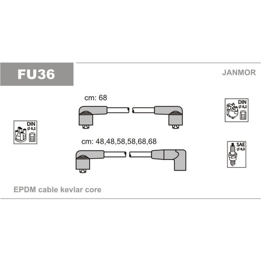 FU36 - Ignition Cable Kit 
