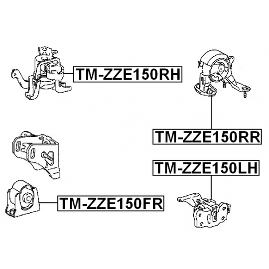 TM-ZZE150RH - Paigutus, Mootor 