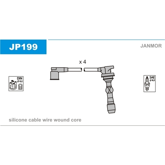 JP199 - Sytytysjohtosarja 