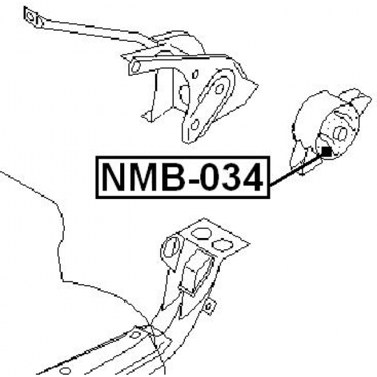 NMB-034 - Paigutus, Mootor 