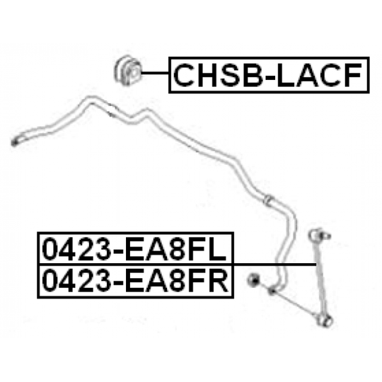 CHSB-LACF - Bearing Bush, stabiliser 