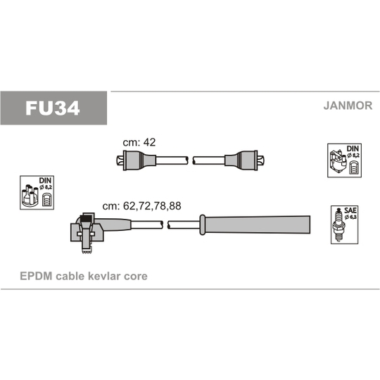 FU34 - Ignition Cable Kit 