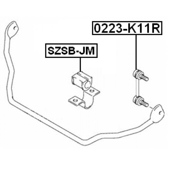 SZSB-JM - Stabiliser Mounting 