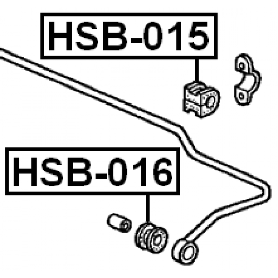HSB-015 - Stabiliser Mounting 