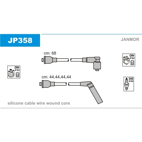 JP358 - Ignition Cable Kit 