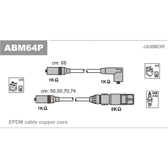 ABM64P - Sytytysjohtosarja 