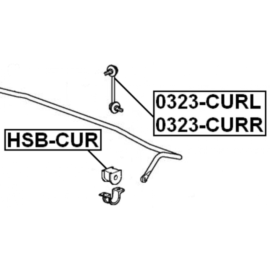 HSB-CUR - Bussning, krängningshämmare 