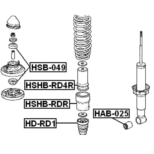 HSHB-RD4R - Suojus/palje, iskunvaimentaja 