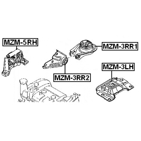 MZM-5RH - Moottorin tuki 