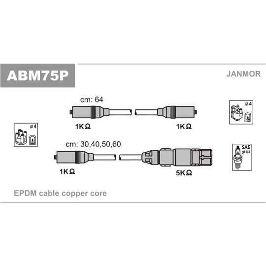 ABM75P - Tändkabelsats 