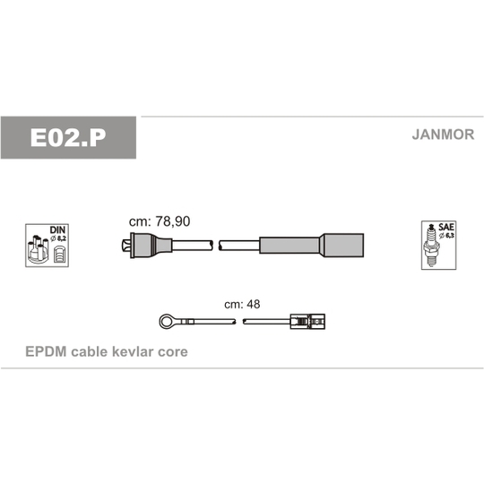 E02.P - Ignition Cable Kit 