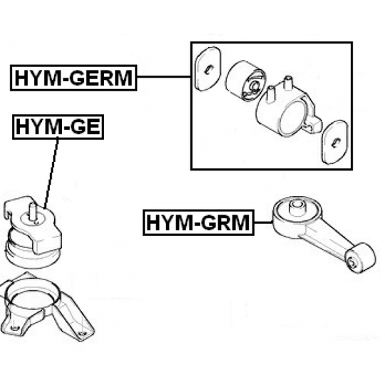 HYM-GERM - Moottorin tuki 