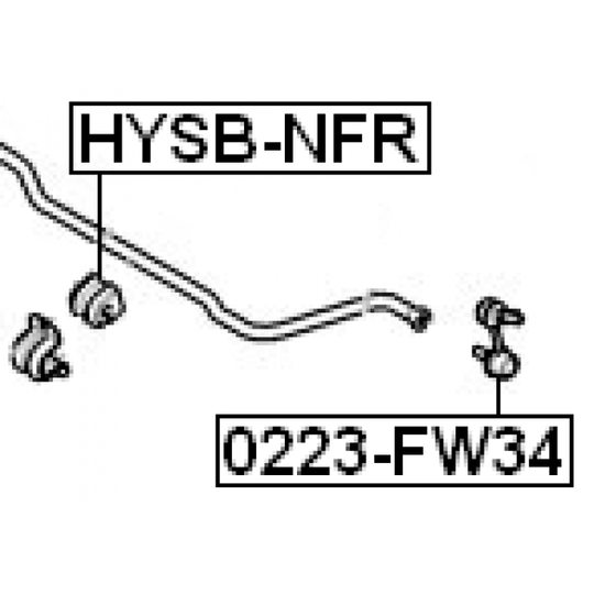 HYSB-NFR - Kinnitus, stabilisaator 