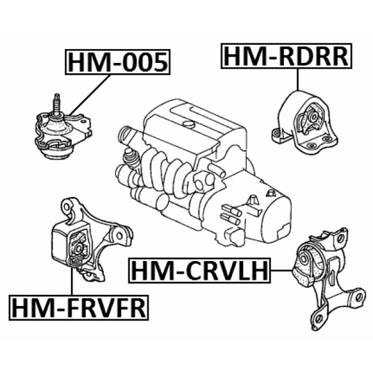 HM-CRVLH - Engine Mounting 