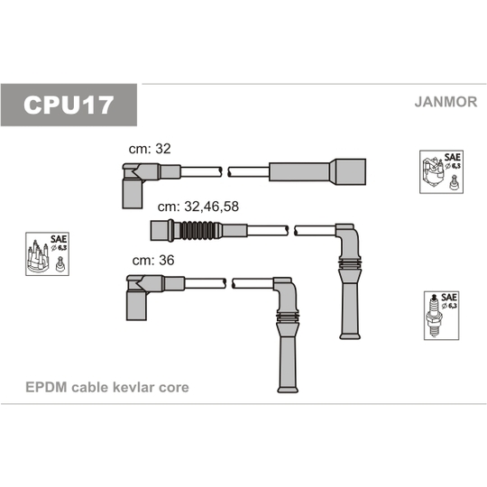 CPU17 - Sytytysjohtosarja 