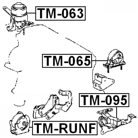 TM-RUNF - Motormontering 