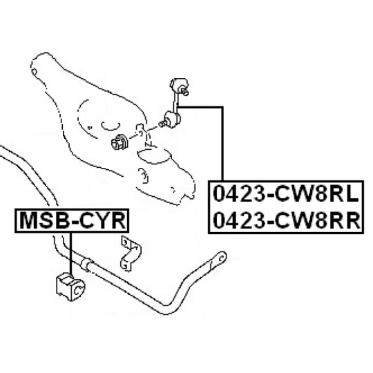 MSB-CYR - Stabiliser Mounting 