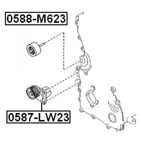 0588-M623 - Deflection/Guide Pulley, v-ribbed belt 