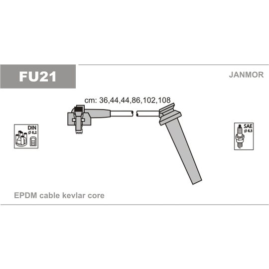 FU21 - Ignition Cable Kit 
