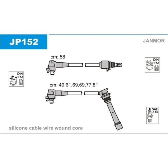 JP152 - Ignition Cable Kit 