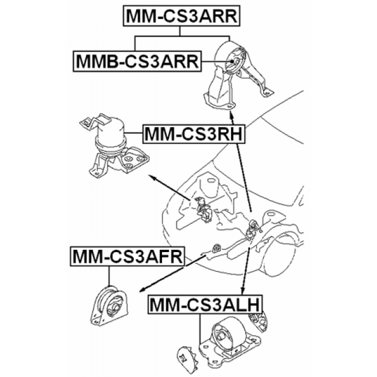 MM-CS3RH - Moottorin tuki 