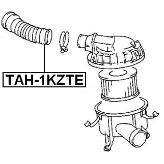 TAH-1KZTE - Putkijohto 