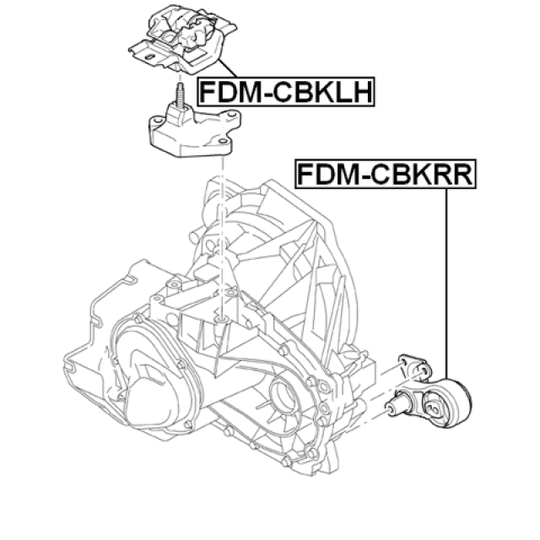 FDM-CBKLH - Moottorin tuki 