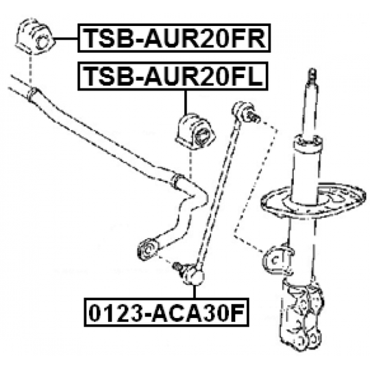 TSB-AUR20FR - Stabiliser Mounting 