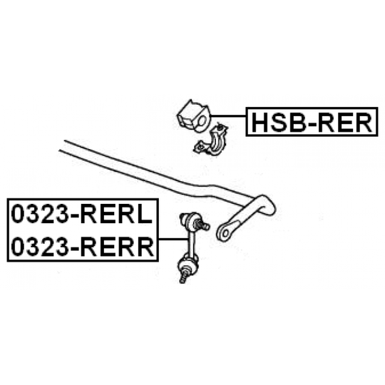 0323-RERL - Länk, krängningshämmare 