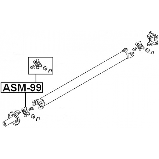 ASM-99 - Nivel, pitkittäisakseli 