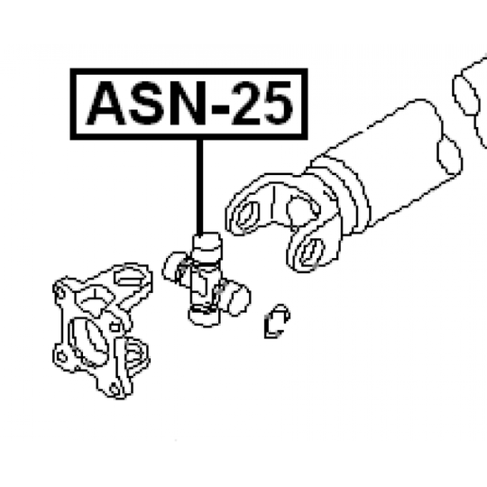 ASN-25 - Nivel, pitkittäisakseli 