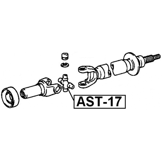 AST-17 - Nivel, pitkittäisakseli 