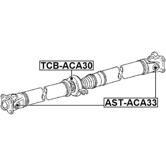 AST-ACA33 - Nivel, pitkittäisakseli 