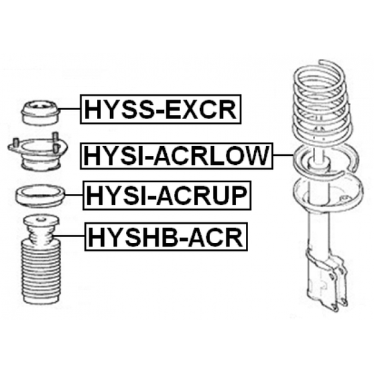 HYSS-EXCR - Mounting, shock absorbers 