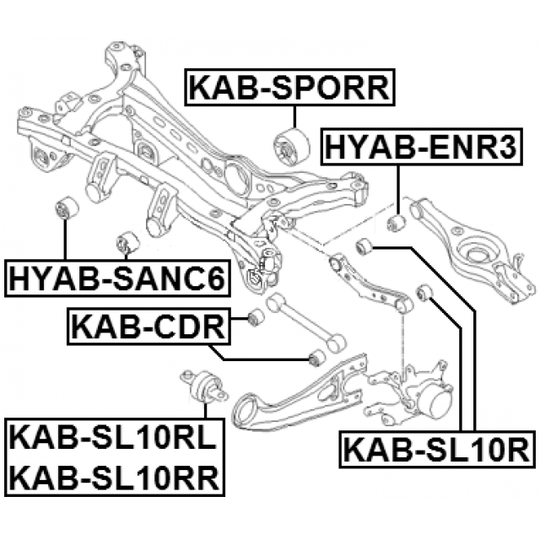 KAB-SL10RL - Control Arm-/Trailing Arm Bush 