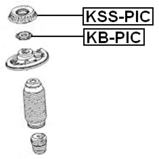 KSS-PIC - Iskunvaimentimen hela 