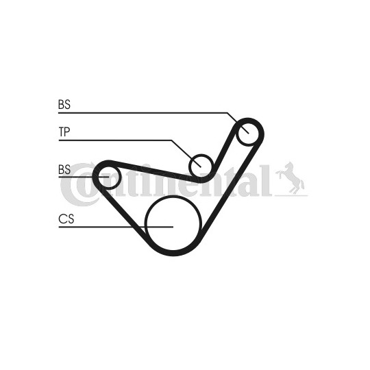 CT922K1 - Timing Belt Set 