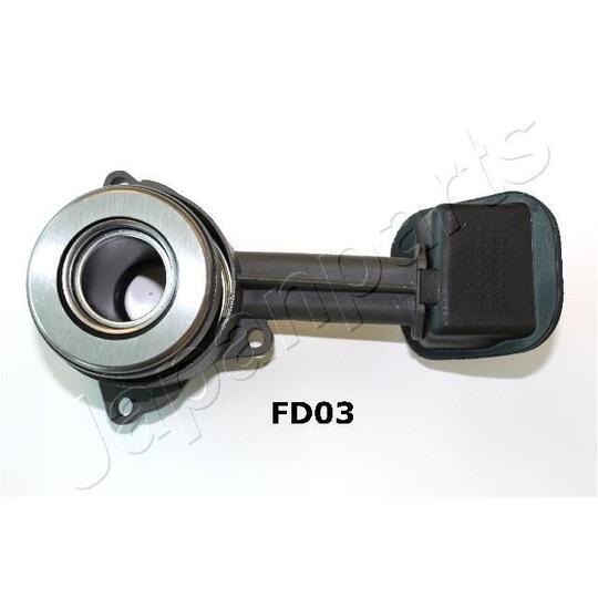 CF-FD03 - Survelaager 