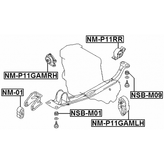 NM-01 - Moottorin tuki 